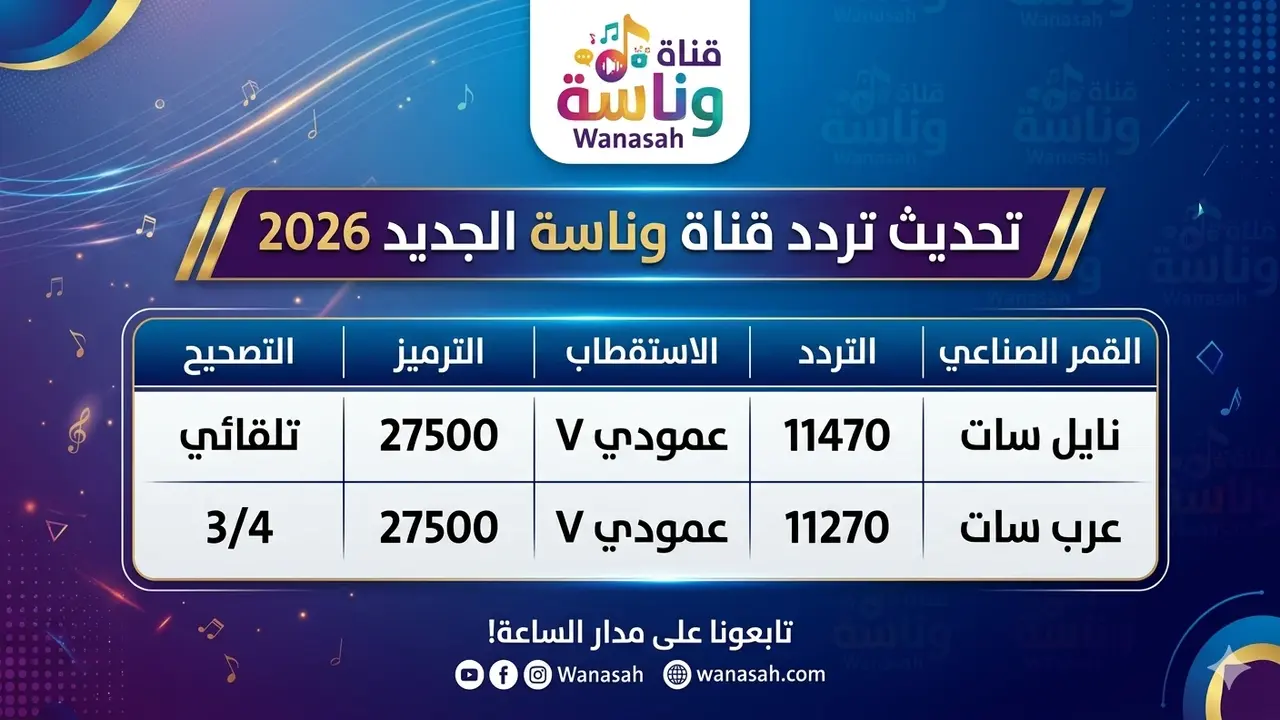 تحديث إشارة بث قناة وناسة للأطفال عبر قمري نايل سات وعرب سات
